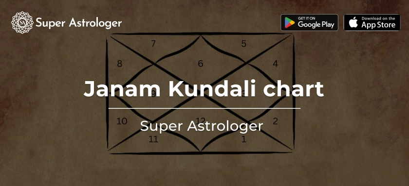 Janam Kundali Details And Types Of Kundali Charts